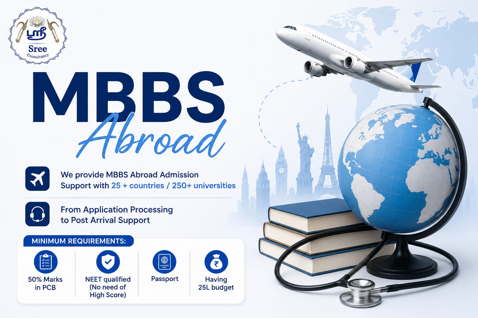 MBBS Abroad